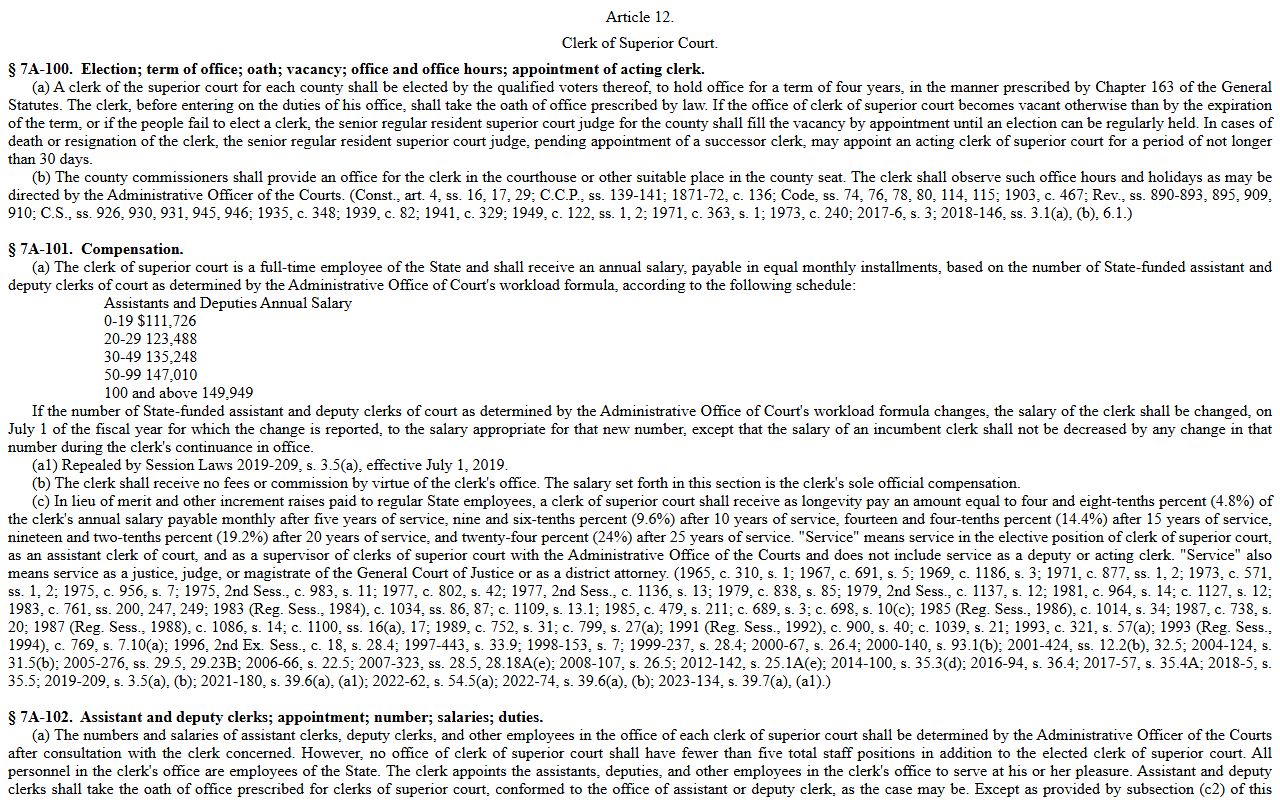 Hyde County Clerk of Superior Court recordkeeping statute source