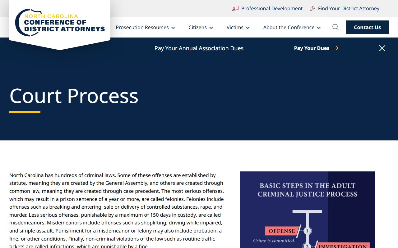 Hyde County criminal court records District Attorney court process